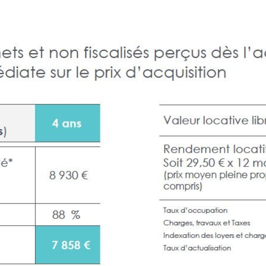  Annonces ST DENIS : Maison / Villa | LEVALLOIS-PERRET (92300) | 117 m2 | 922 800 &euro; 