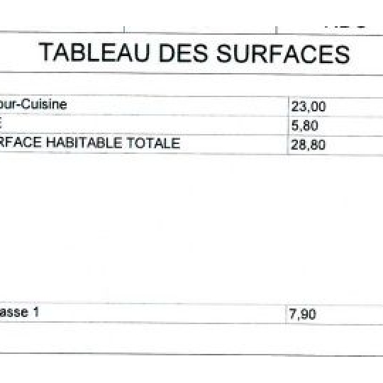  Annonces ST DENIS : Appartement | VILLIERS-LE-BEL (95400) | 29 m2 | 136 270 &euro; 