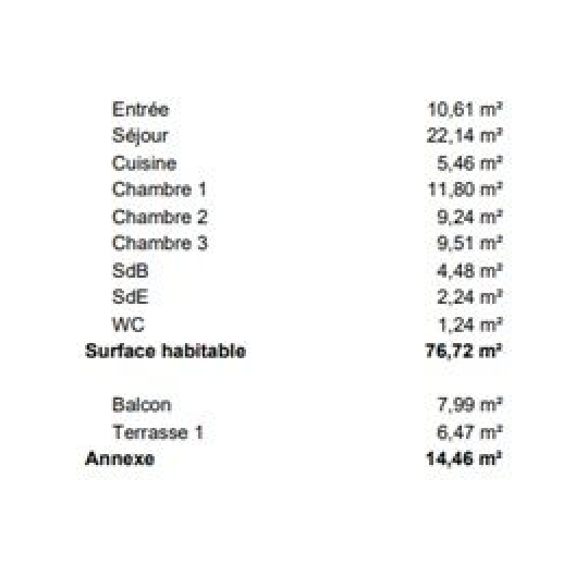  Annonces ST DENIS : Appartement | NANTERRE (92000) | 77 m2 | 4 410 000 &euro; 