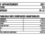  Annonces ST DENIS : Appartement | PARIS (75013) | 49 m2 | 566 000 &euro; 
