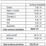  Annonces ST DENIS : Appartement | AUBERVILLIERS (93300) | 68 m2 | 385 000 &euro; 