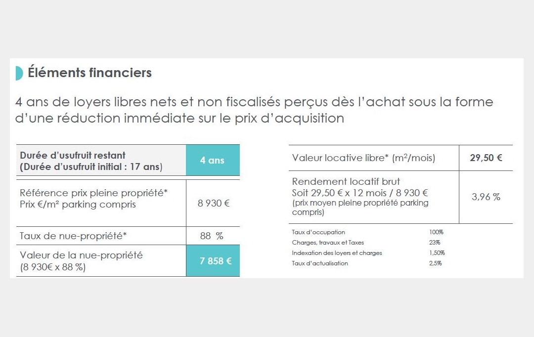 Annonces ST DENIS : Maison / Villa | LEVALLOIS-PERRET (92300) | 117 m2 | 922 800 &euro; 